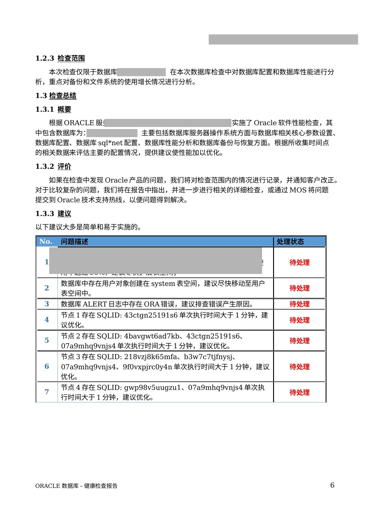 检查总结与建议